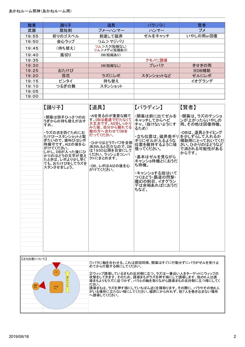 f:id:Elf-Achan:20190616113241j:plain