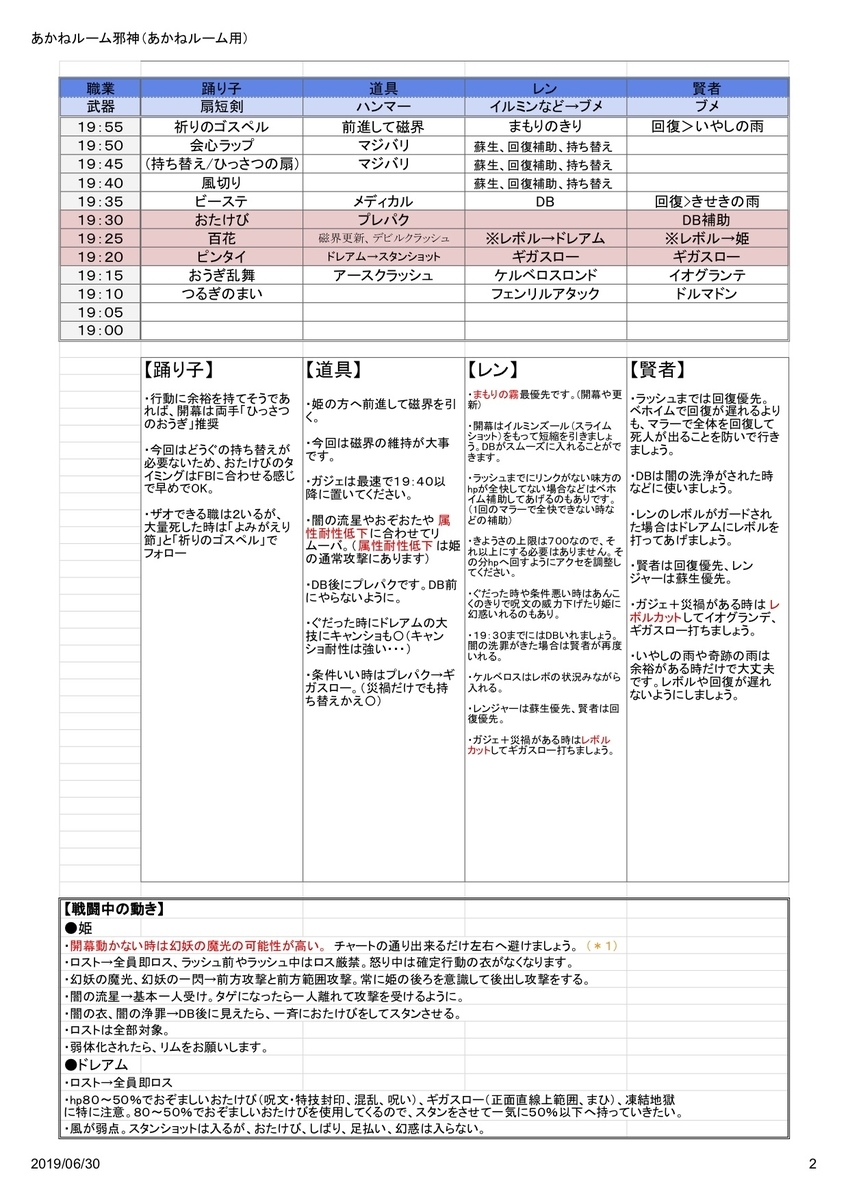 f:id:Elf-Achan:20190630202655j:plain