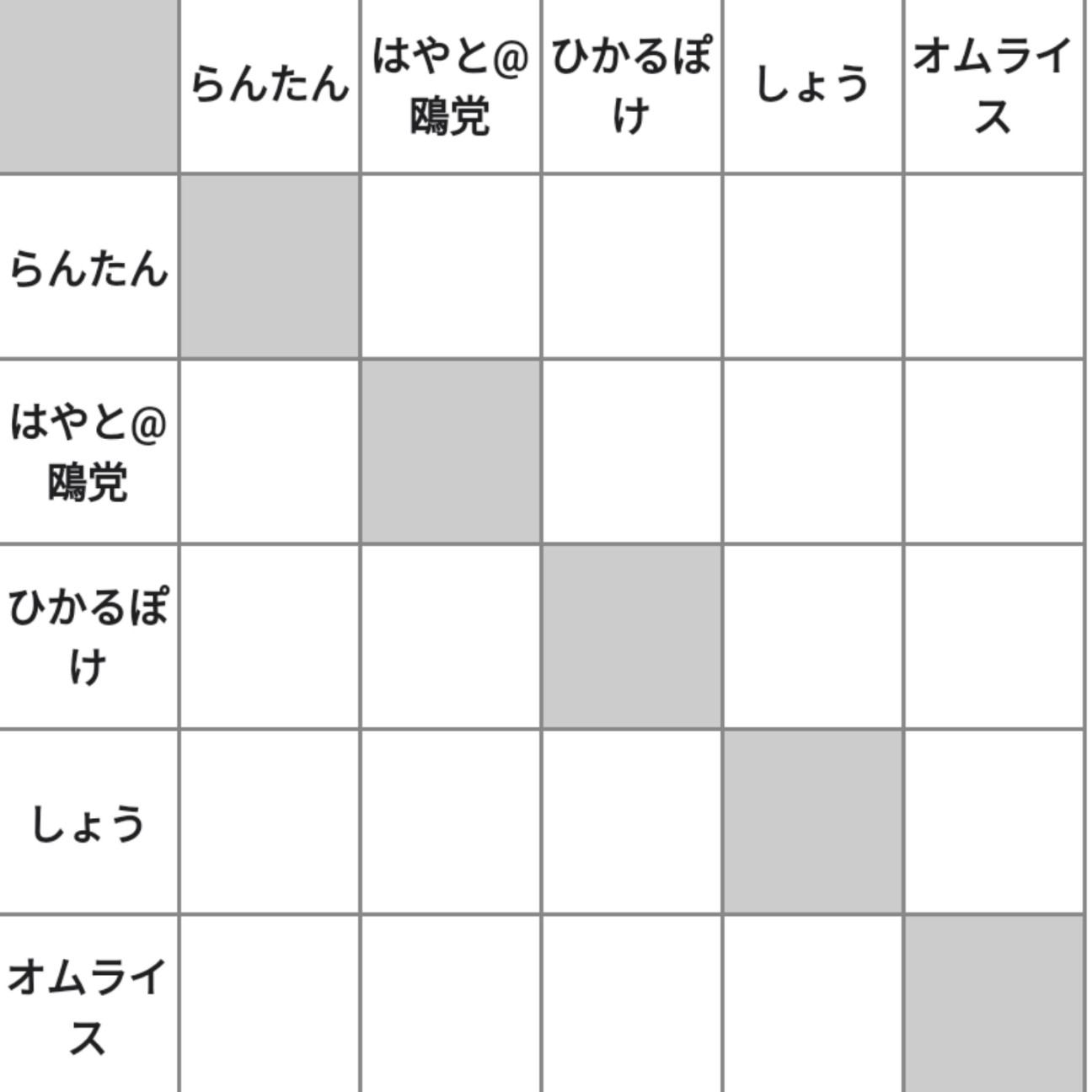 ハロウィンの魔法使いのわくわくフレンズ ハロウィンの魔法使いのわくわくフレンズ