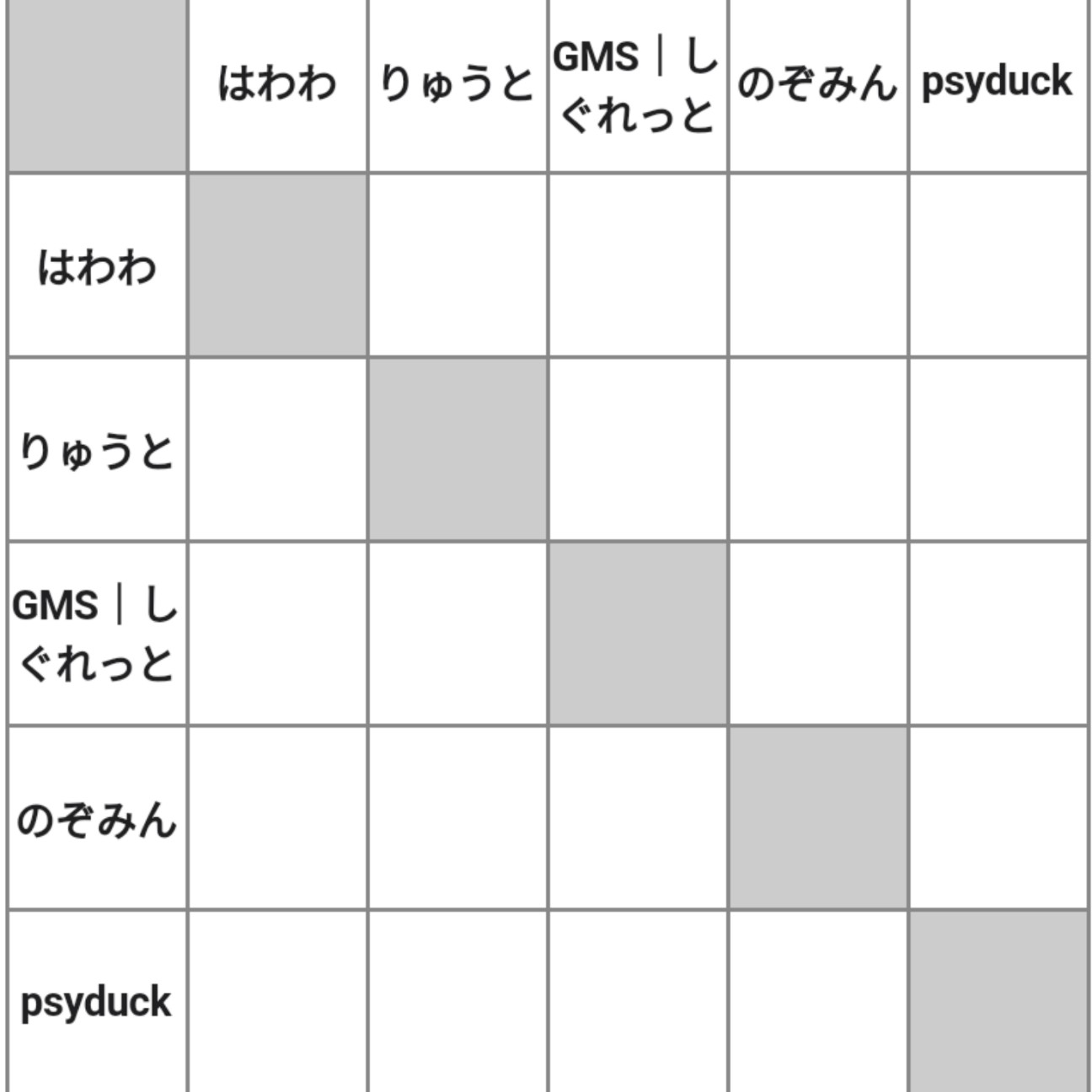 ハロウィンの魔法使いのわくわくフレンズ ハロウィンの魔法使いのわくわくフレンズ