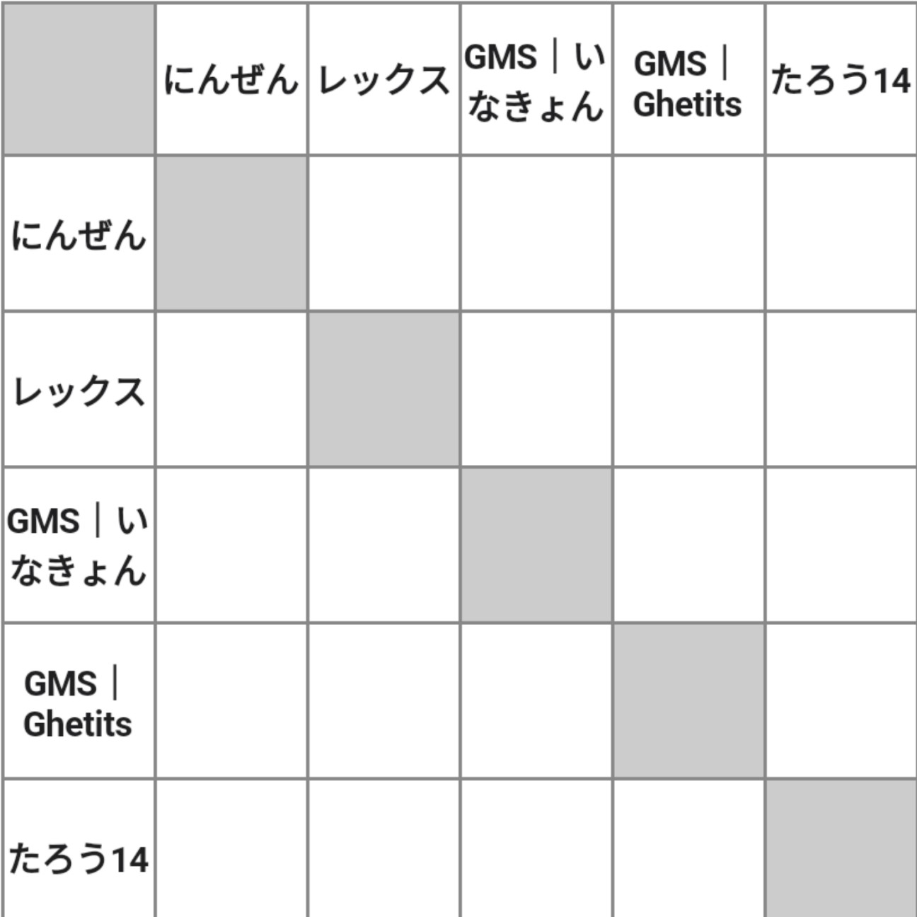 f:id:Elfunlantern:20190222193716j:plain
