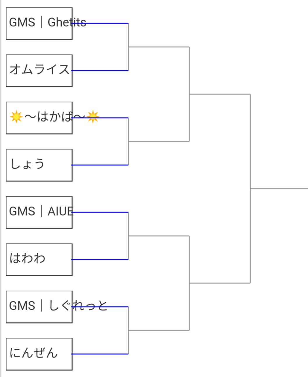 f:id:Elfunlantern:20190314235807j:plain