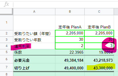 f:id:Elizabeth_Journal:20201206164220p:plain