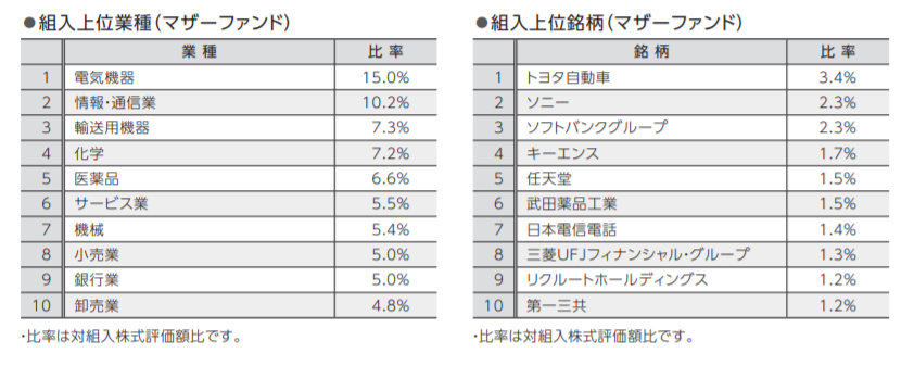 f:id:Elizabeth_Journal:20201218085250p:plain