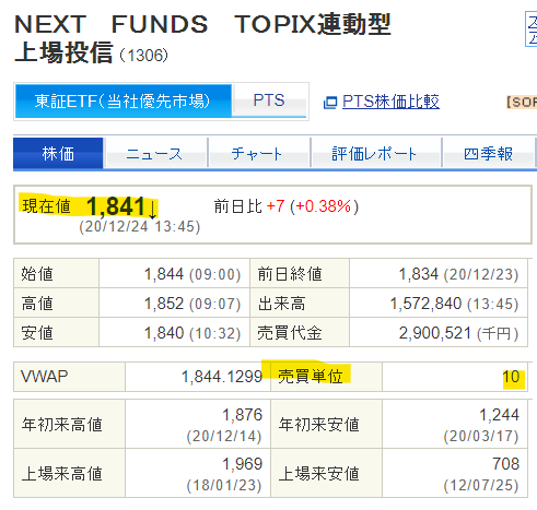 f:id:Elizabeth_Journal:20201224142251p:plain