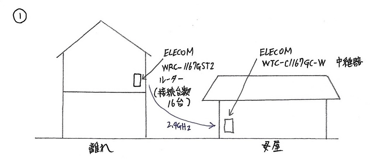 なゆた様 お見積もりページ なゆた様 お見積りページ（ホーム画面の説明｜基本的な使い方