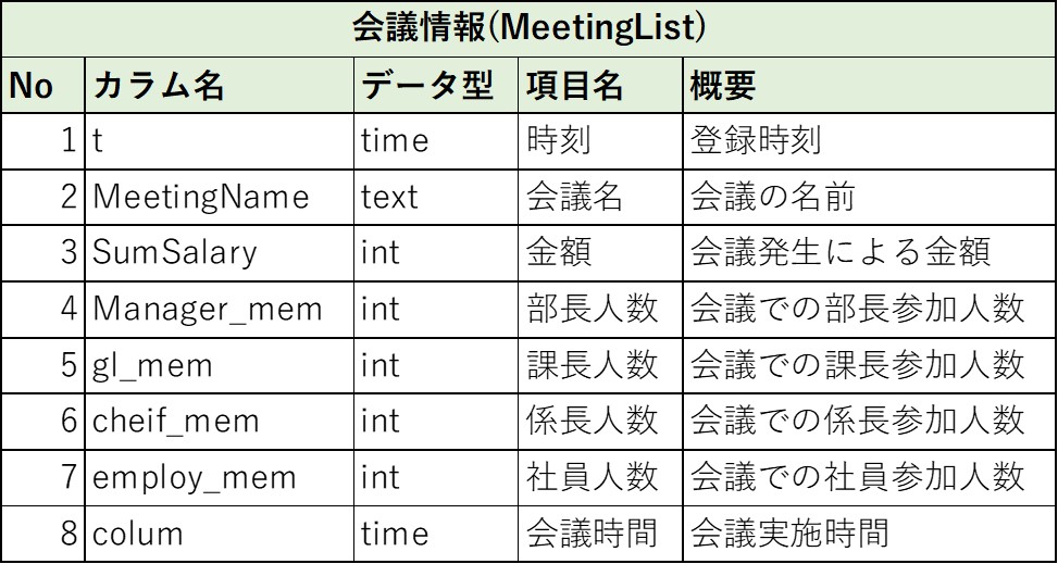 f:id:Elsammit:20200523172838j:plain