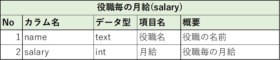 f:id:Elsammit:20200523173021j:plain