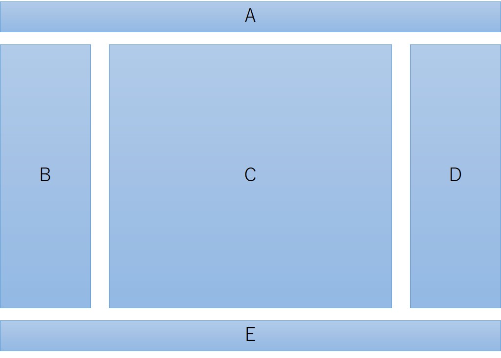 f:id:Elsammit:20200526203224j:plain f:id:Elsammit:20200526203224j:plain