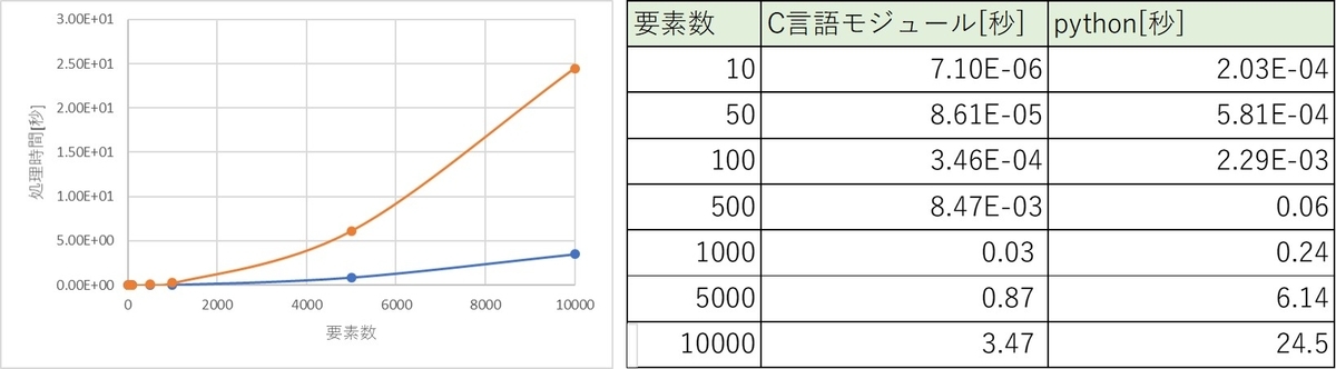 f:id:Elsammit:20200531180851j:plain