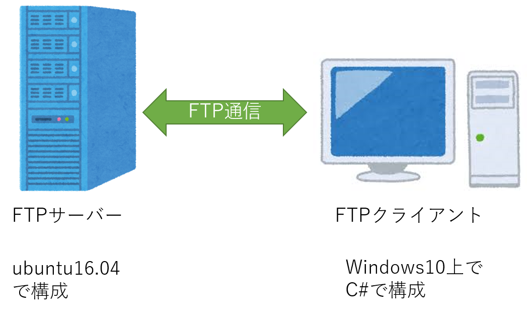 f:id:Elsammit:20201005222611p:plain