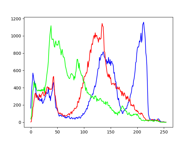 f:id:Elsammit:20201017204407p:plain f:id:Elsammit:20201017204407p:plain