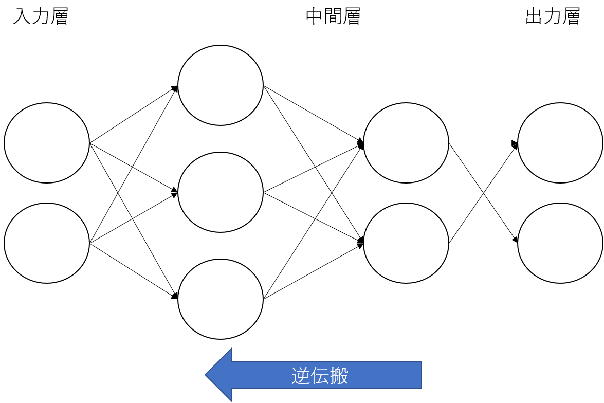 f:id:Elsammit:20201106220455p:plain