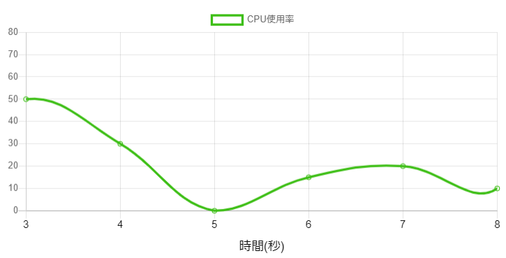 f:id:Elsammit:20210820223218p:plain