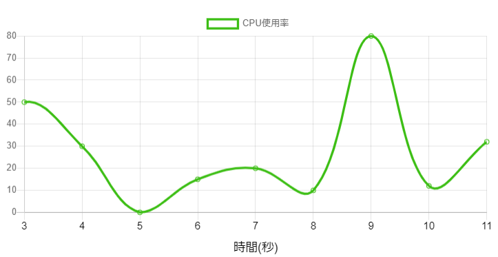 f:id:Elsammit:20210820223953p:plain