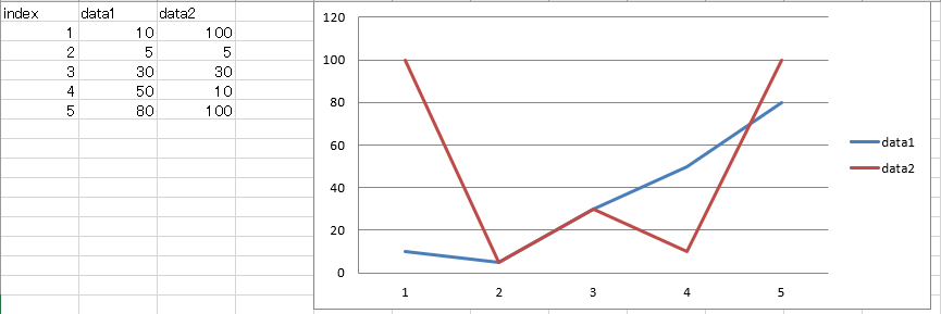 f:id:Elsammit:20210826231044p:plain