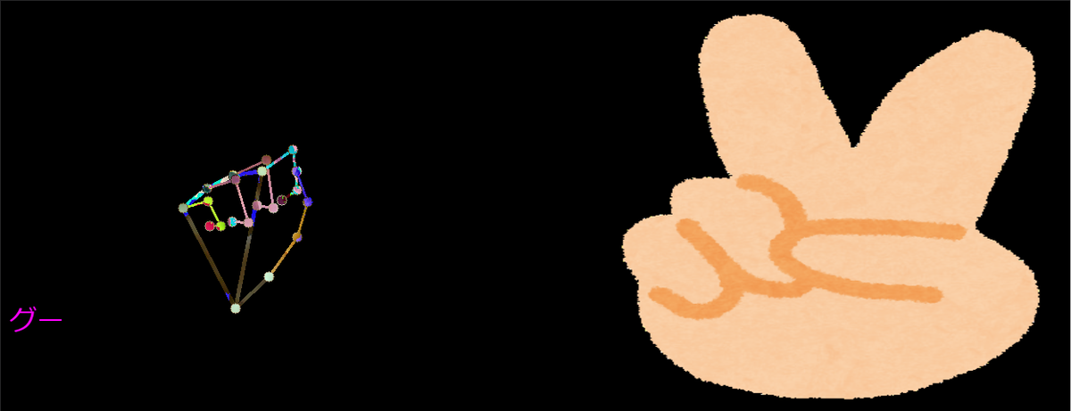 f:id:Elsammit:20220123113829p:plain