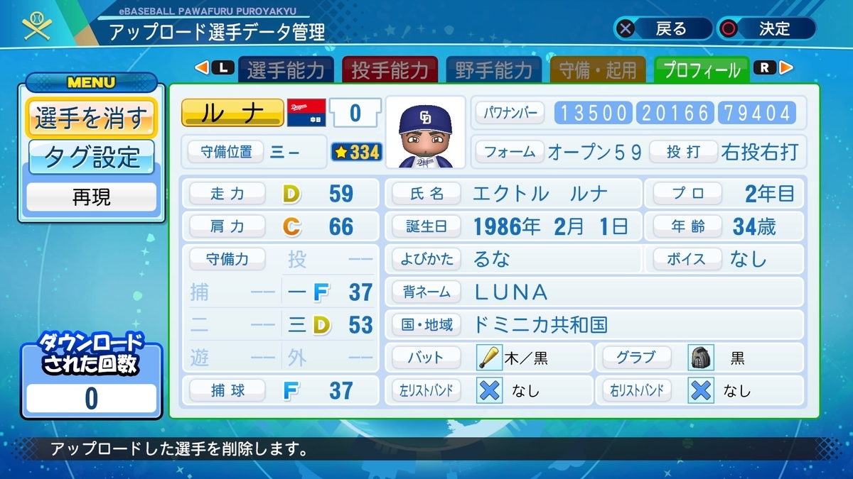 パワプロ エクトル ルナ 14中日 パワナンバー コウテイペンギンのパワプロブログ