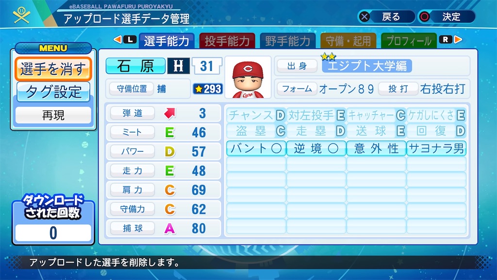 倉義和とは スポーツの人気 最新記事を集めました はてな