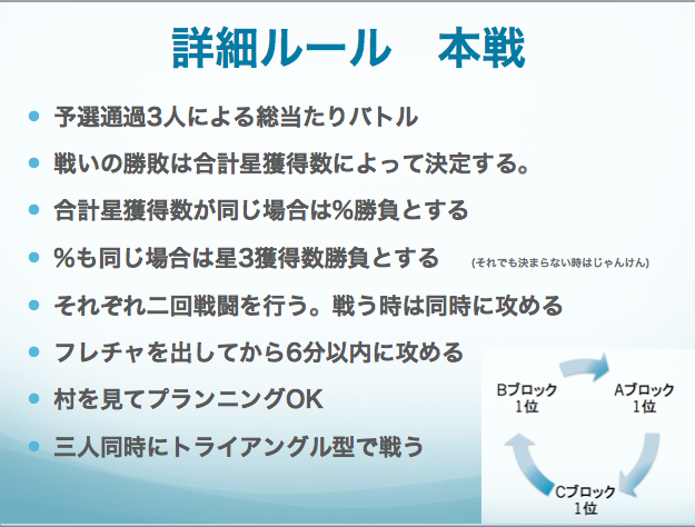 クラクラ 攻略 大会 クラン 運営