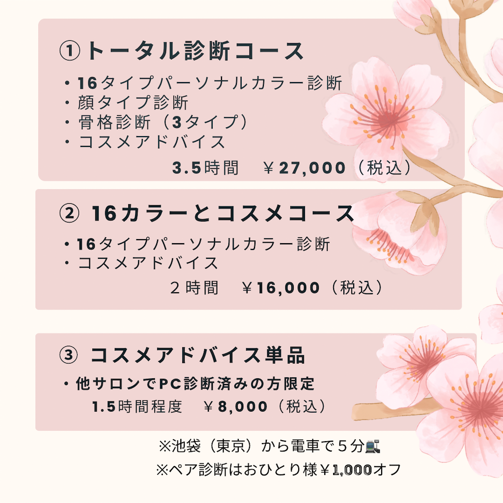 f:id:En-nanoka:20230401212542p:image