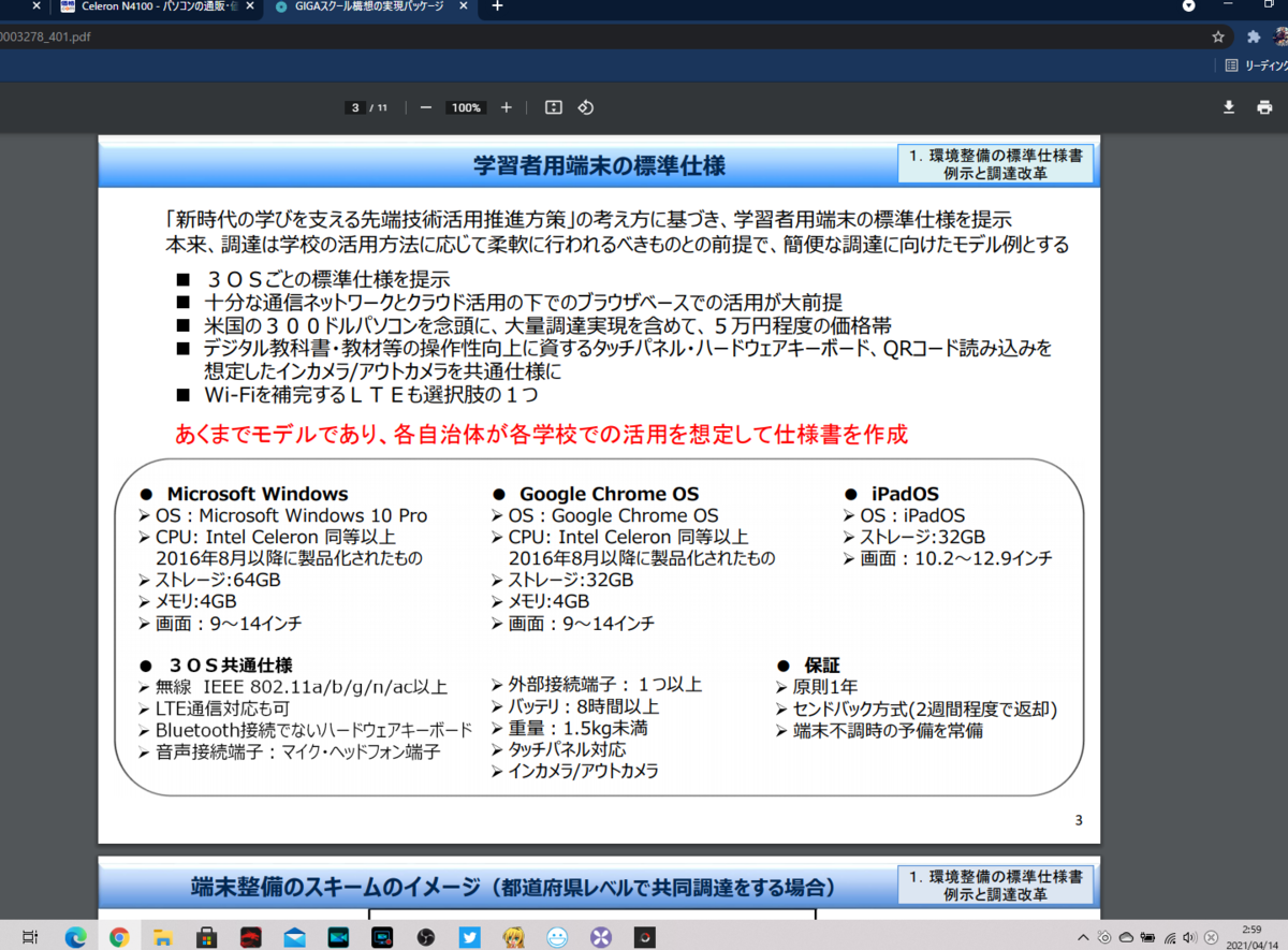 f:id:EnJyu0417:20210414030753p:plain