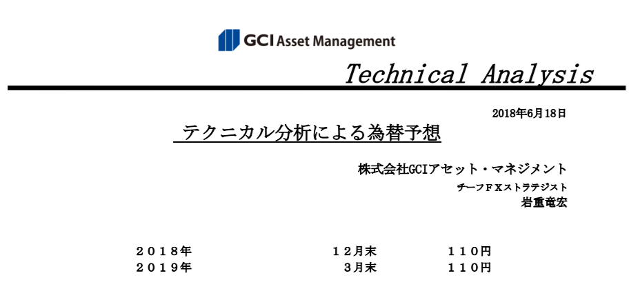 f:id:Endowment:20180706110343p:plain f:id:Endowment:20180706110343p:plain