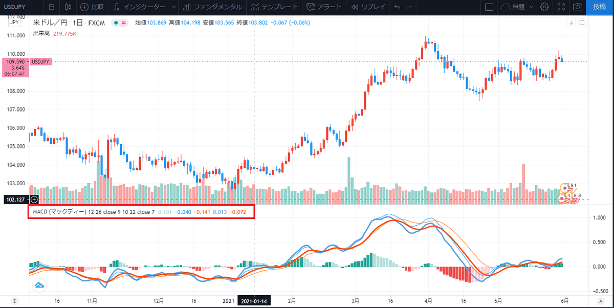 f:id:Energisch:20210601000141p:plain