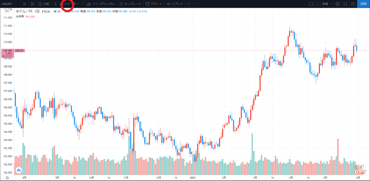 f:id:Energisch:20210601003352p:plain