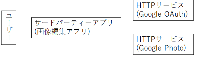 f:id:Engawa:20200810161524p:plain