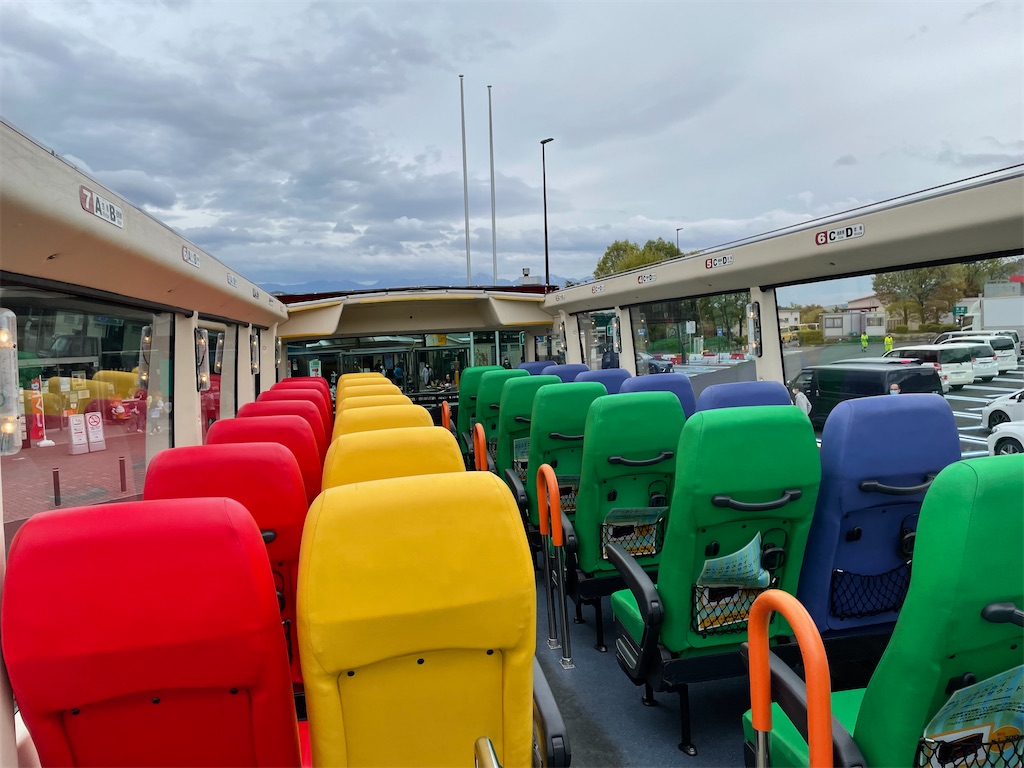 f:id:Enjoytrip:20210506092931j:image f:id:Enjoytrip:20210506092931j:image