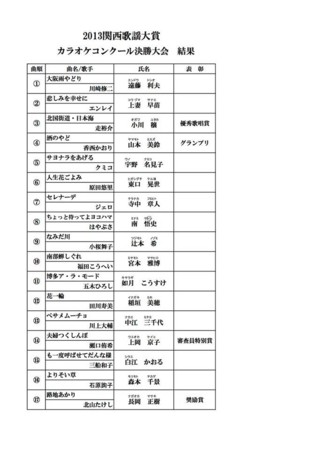 f:id:Enka:20131006191225j:image:w360