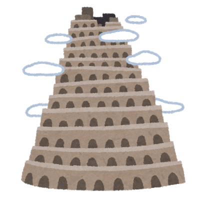 f:id:EnterpriseBlueOcean:20191005001217p:plain f:id:EnterpriseBlueOcean:20191005001217p:plain