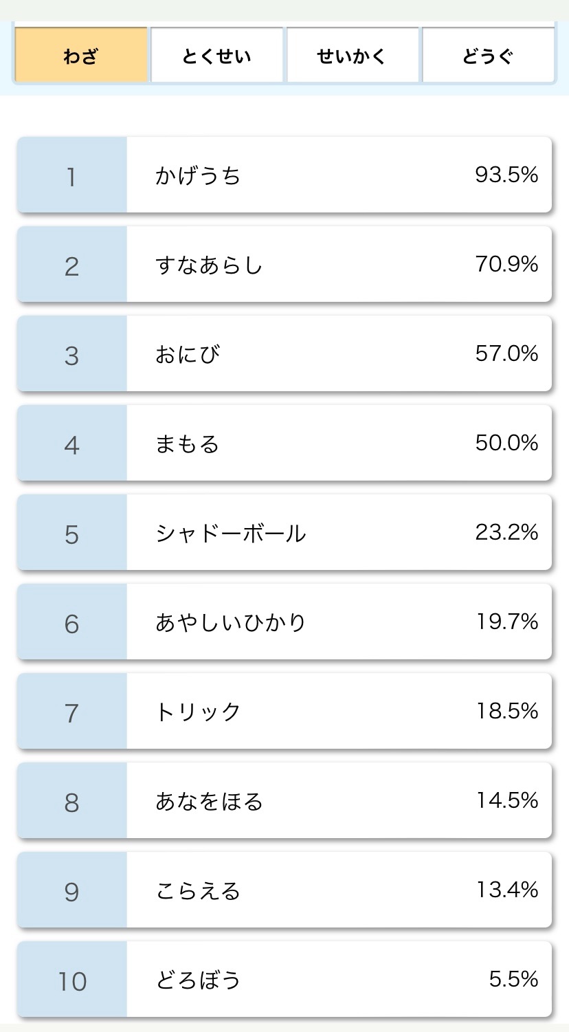 f:id:Epiphany-bob:20220502041307j:image