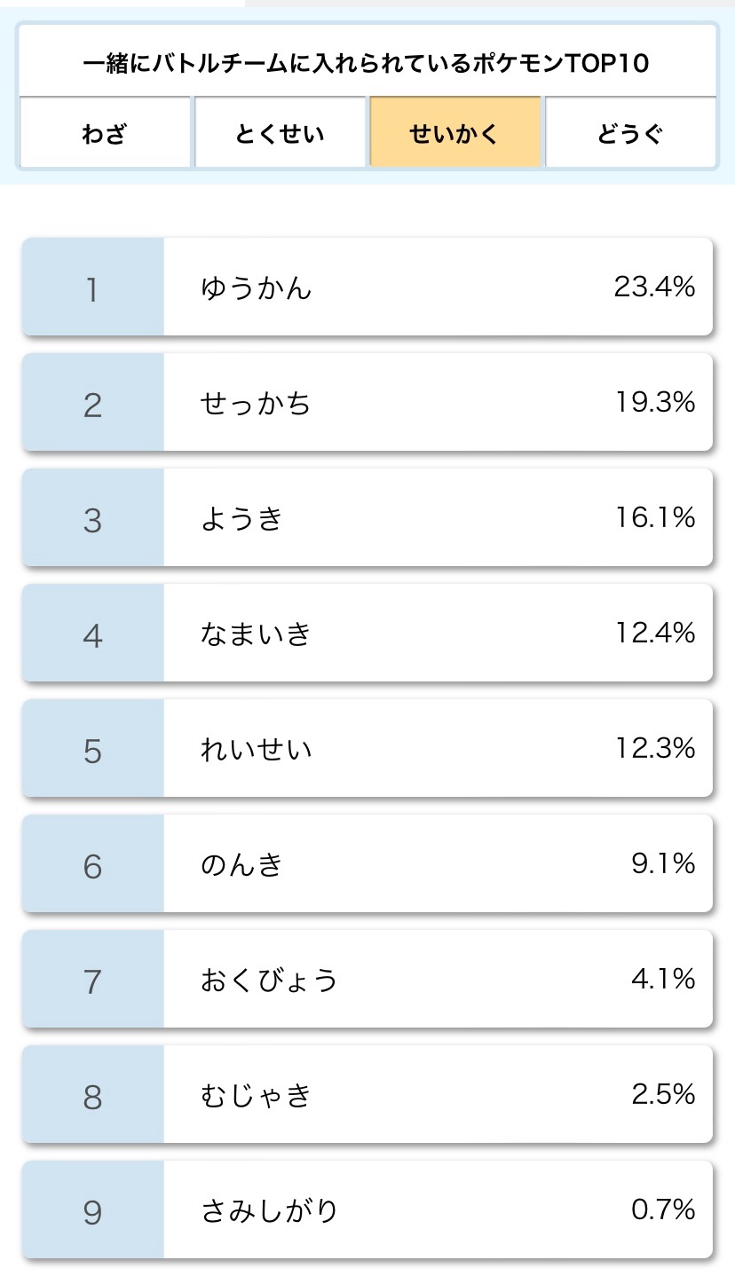 f:id:Epiphany-bob:20220502041334j:image