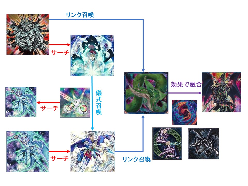 f:id:Equiste:20200421075520j:image