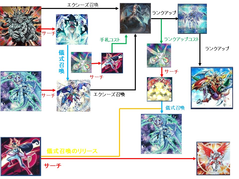 f:id:Equiste:20200511094844j:image