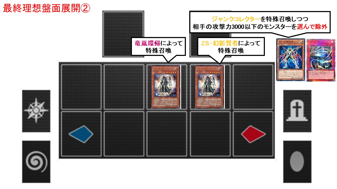f:id:Equiste:20210131014332j:image f:id:Equiste:20210131014332j:image