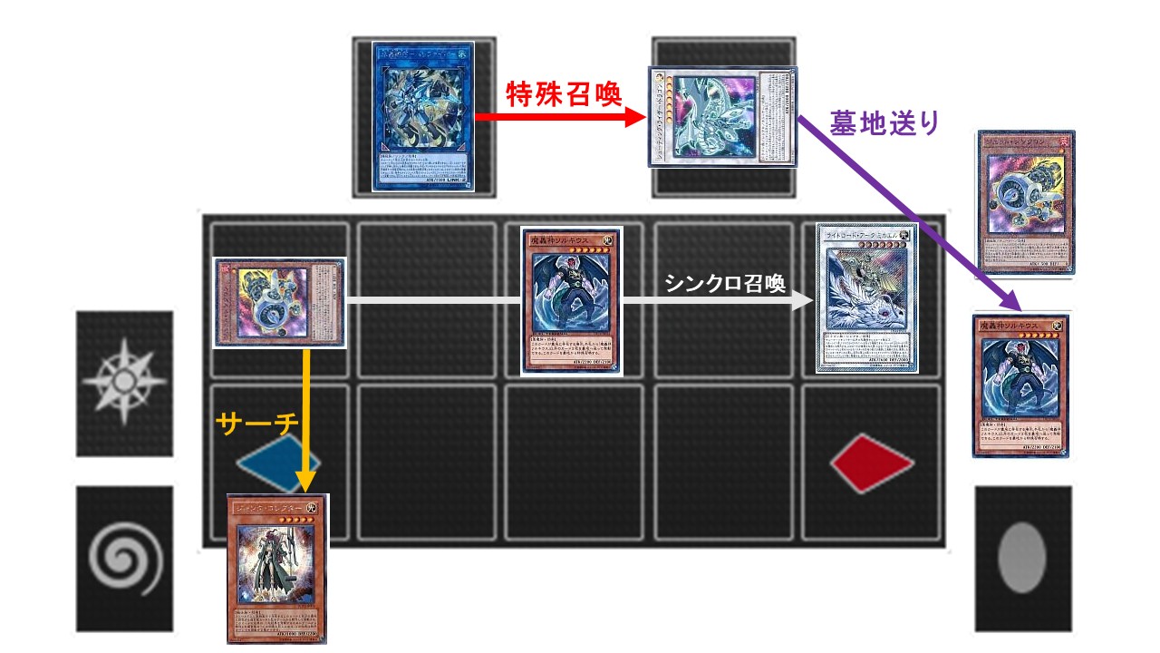 f:id:Equiste:20210131014449j:image f:id:Equiste:20210131014449j:image