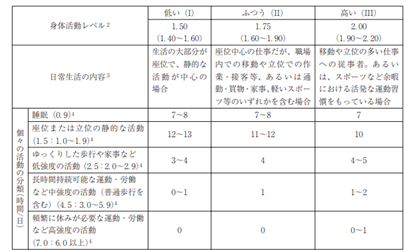 f:id:Ericacom:20190729153406p:plain
