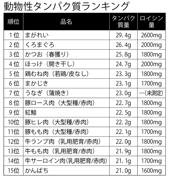 f:id:Ericacom:20190729170321p:plain