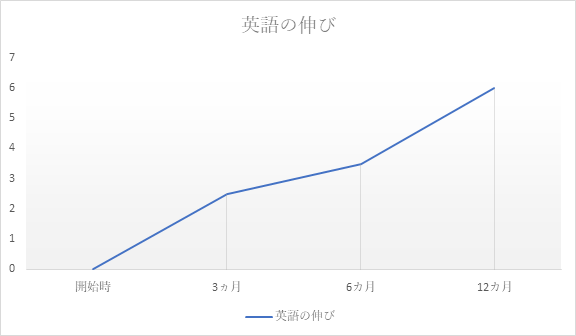 f:id:Ericacom:20190730123659p:plain