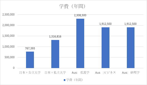 f:id:Ericacom:20190804221754p:plain