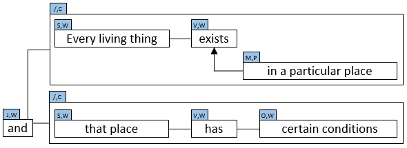 f:id:Erikr:20210104235455p:plain