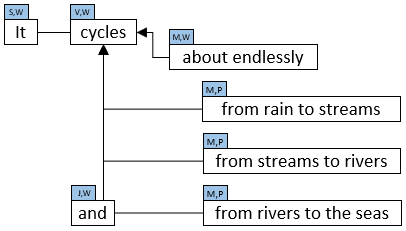 f:id:Erikr:20210105004046p:plain
