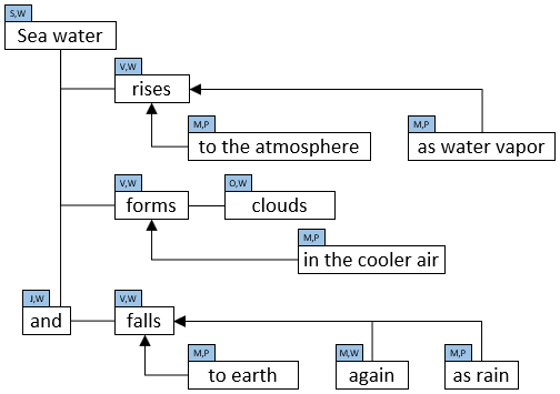f:id:Erikr:20210105004653p:plain