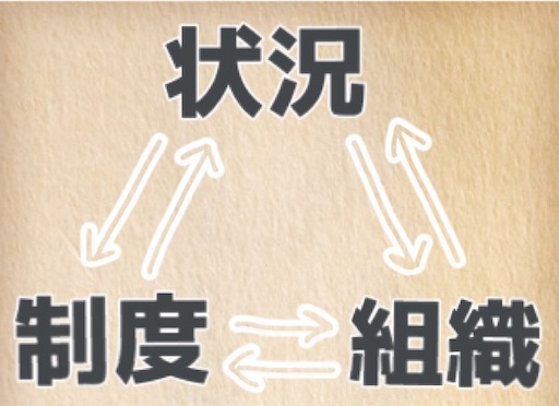 f:id:Erima2019:20190915150853j:image