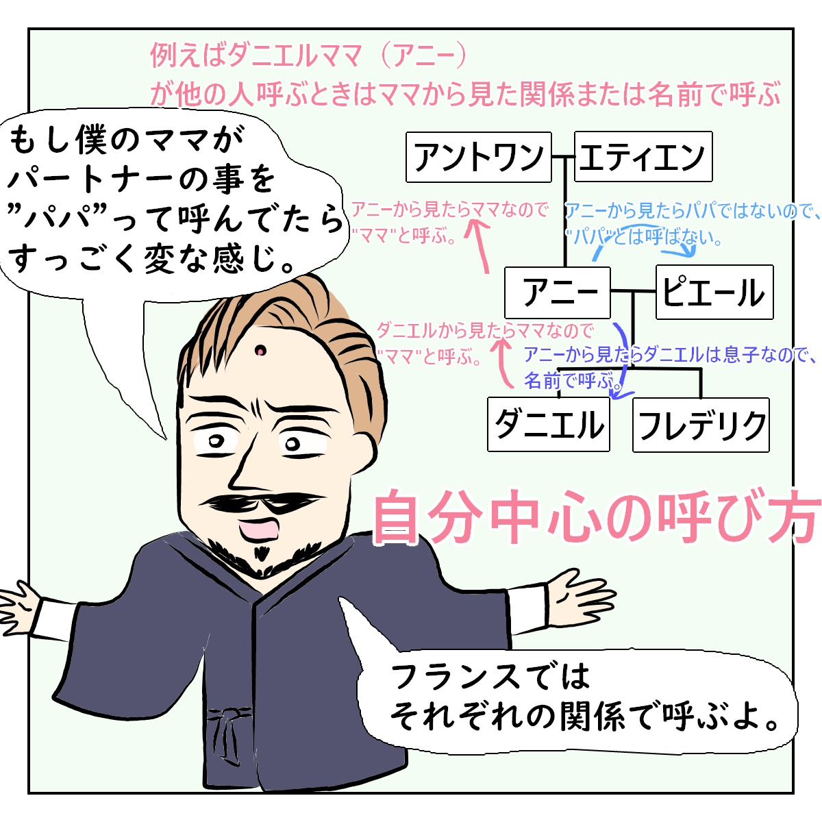 フランス流家族のあり方 下町ランデブー 旦那はフレンチ 国際結婚