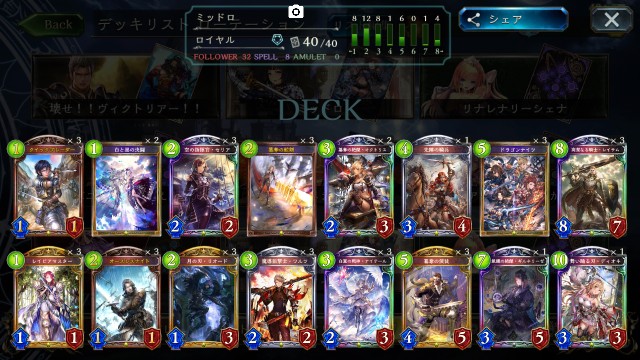 f:id:Erumu:20190309124420j:image f:id:Erumu:20190309124420j:image