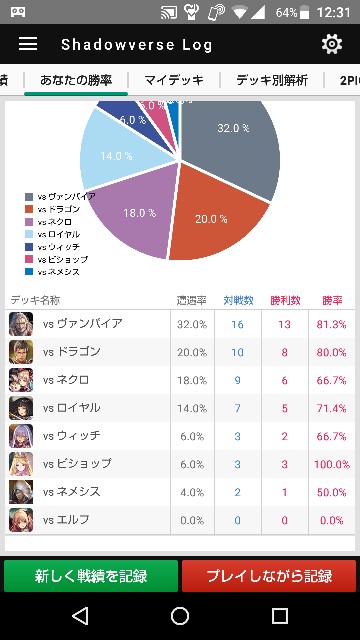 f:id:Erumu:20190401130002j:image f:id:Erumu:20190401130002j:image